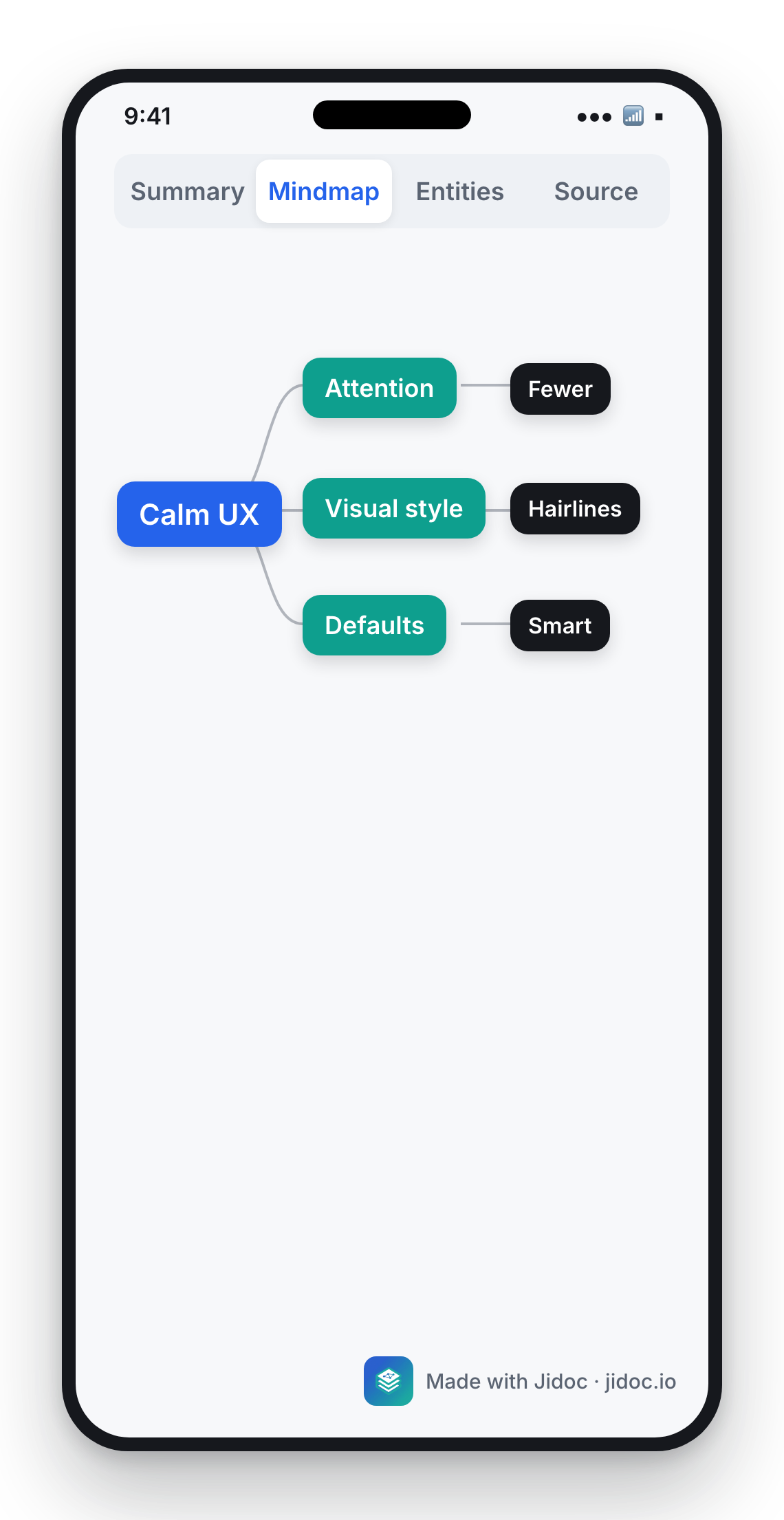 A document turned into a visual mind map in the Jidoc app